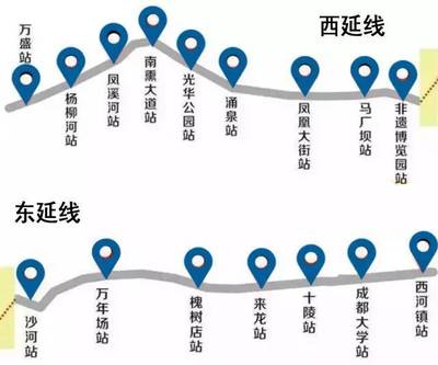 成都地铁4号线涌泉站