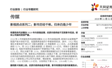 皇冠体育博彩APP 系列对比图