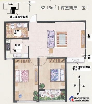 东户厨房一般在哪个位置