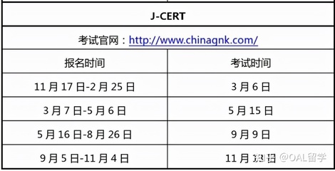 痘痘肌适合bb还是粉底