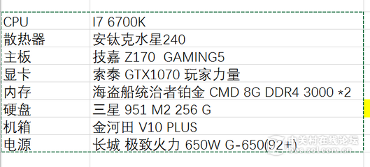 1万配电脑配置