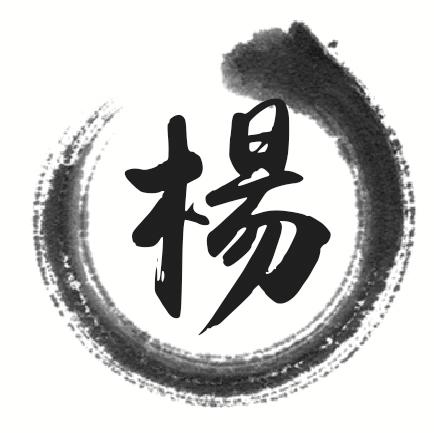 微信姓名头像