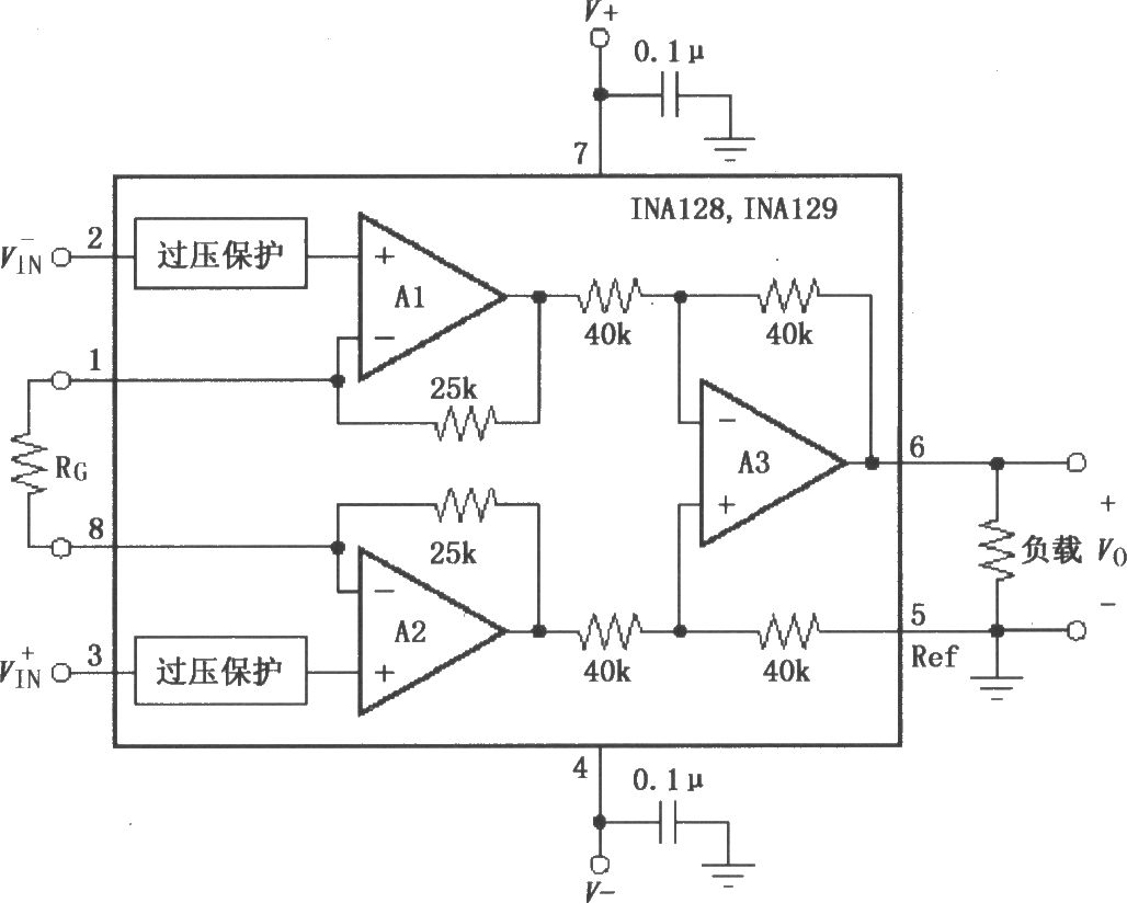 ina199a1是什么功能