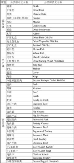 mush翻译成中文