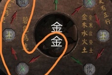 金与金五行相合吗