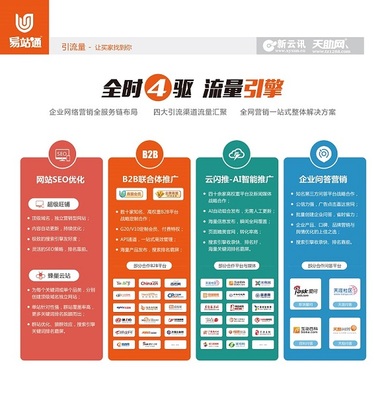 吴忠网络推广