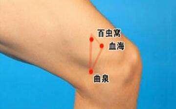 月经期间膝盖疼是怎么回事