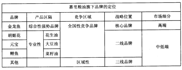 魚缸用久了玻璃模糊怎么處理好（魚缸用久了玻璃模糊怎么處理好呢）