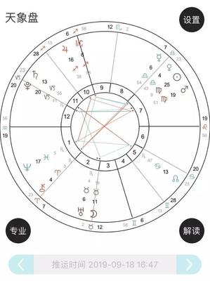 阳历9月18日是什么星座