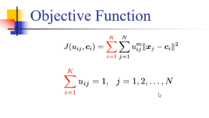 objective function