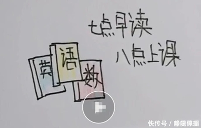 学生上课到底有多累小学生的一组简笔画,