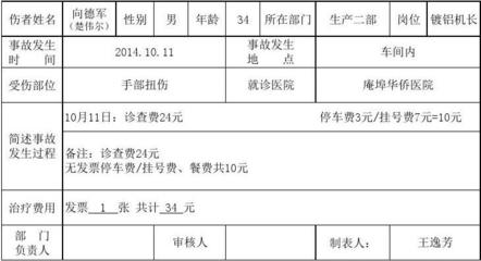 报工伤怎么赔付的