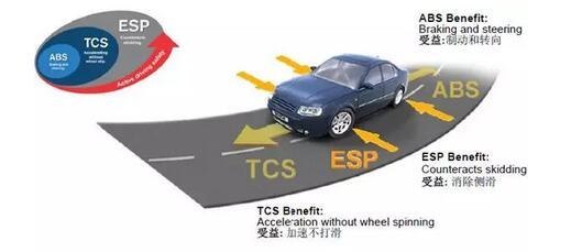 espand中文什么意思