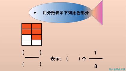 不同分数怎么比大小