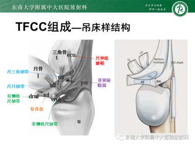 容易不耐烦的人性格