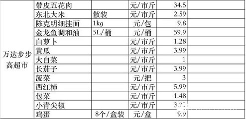 懷化魚缸批發(fā)市場在哪里進貨便宜些（懷化魚缸批發(fā)市場在哪里進貨便宜些呢） 觀賞魚市場（混養(yǎng)魚）