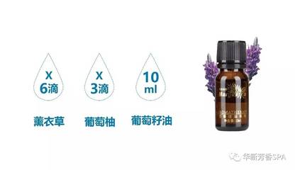 祛痘精油配方