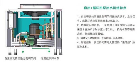 空气能热水器进口品牌