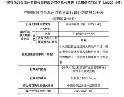 公司贷款股东要签字吗