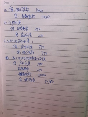归还贷款的会计分录