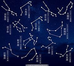 12座星座