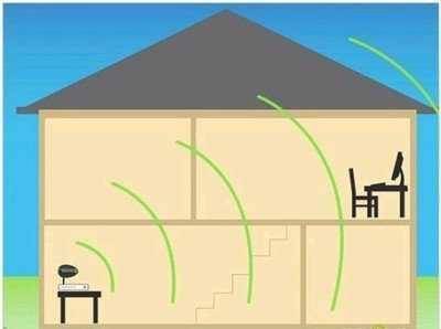 房间信号差怎么办