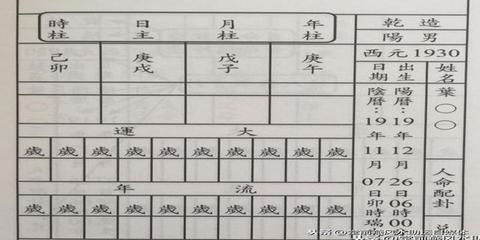 排八字排盘