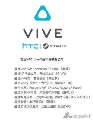 vr与电脑连接电脑配置