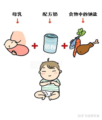 吃奶粉和母乳的区别