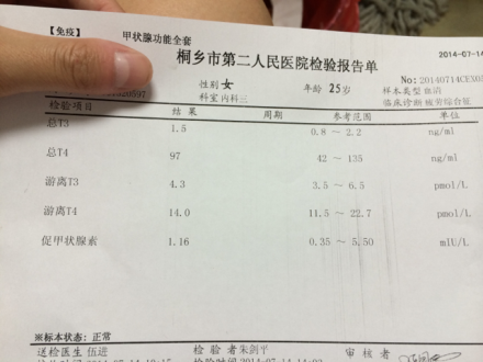 甲状腺激素高影响怀孕吗