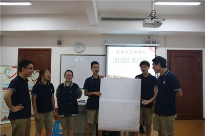 金融小组团队名称大全