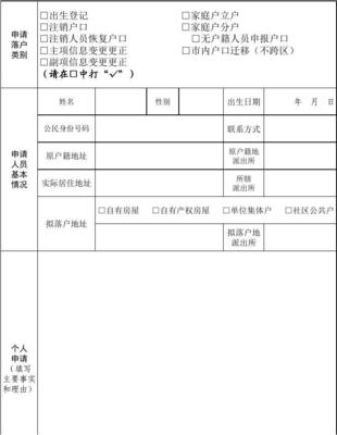 变更登记和更正登记