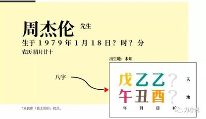 生辰八字查贵人