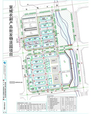 仓储规划设计方案