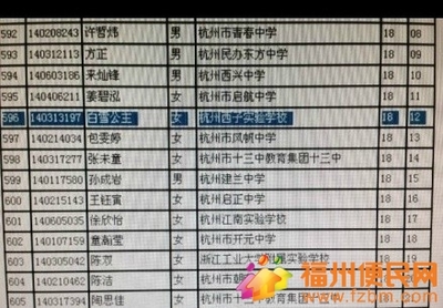 崔姓四个字名字大全集