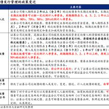 公司债务清偿顺序