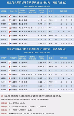 北戴河机场航班