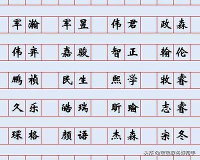 弈取名字是什么意思是什么意思是什么意思