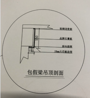 厨房假梁尺寸