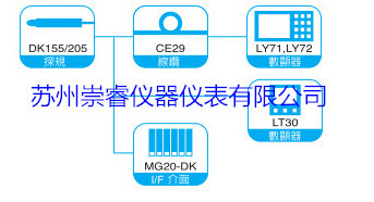 pr5是什么意思