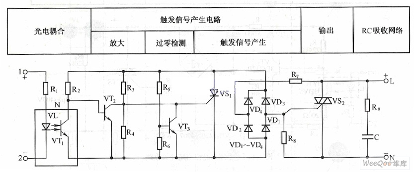 继电器为什么过零触发