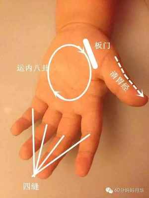 宝宝内火大怎么办