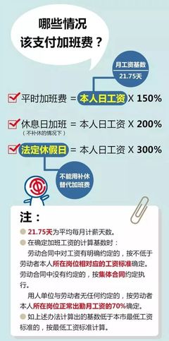 年假是国家规定的吗