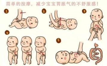 宝宝绞肠痛有什么症状