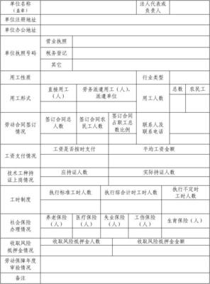 用工怎么写