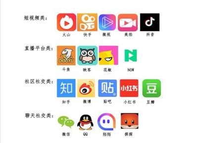 知乎是什么样的平台