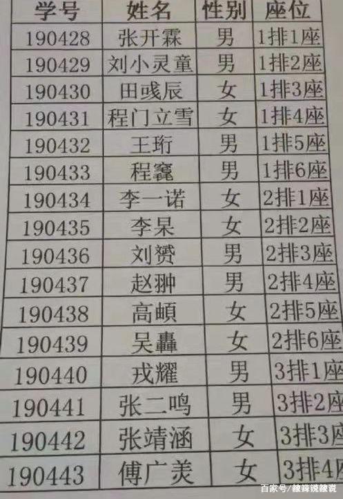 父姓加母姓起名大全