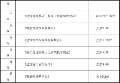 鋼結(jié)構(gòu)鉆孔和沖孔的區(qū)別 建筑施工圖施工 第4張