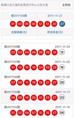 11月27日是什么星座
