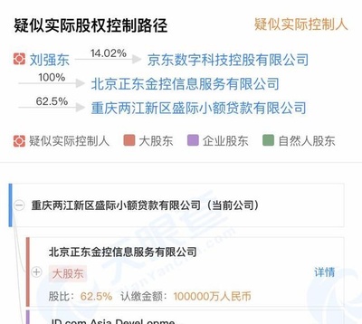 小贷公司贷款上征信吗